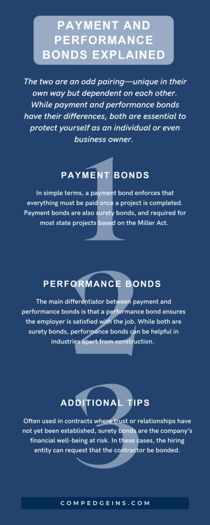Payment and performance bonds