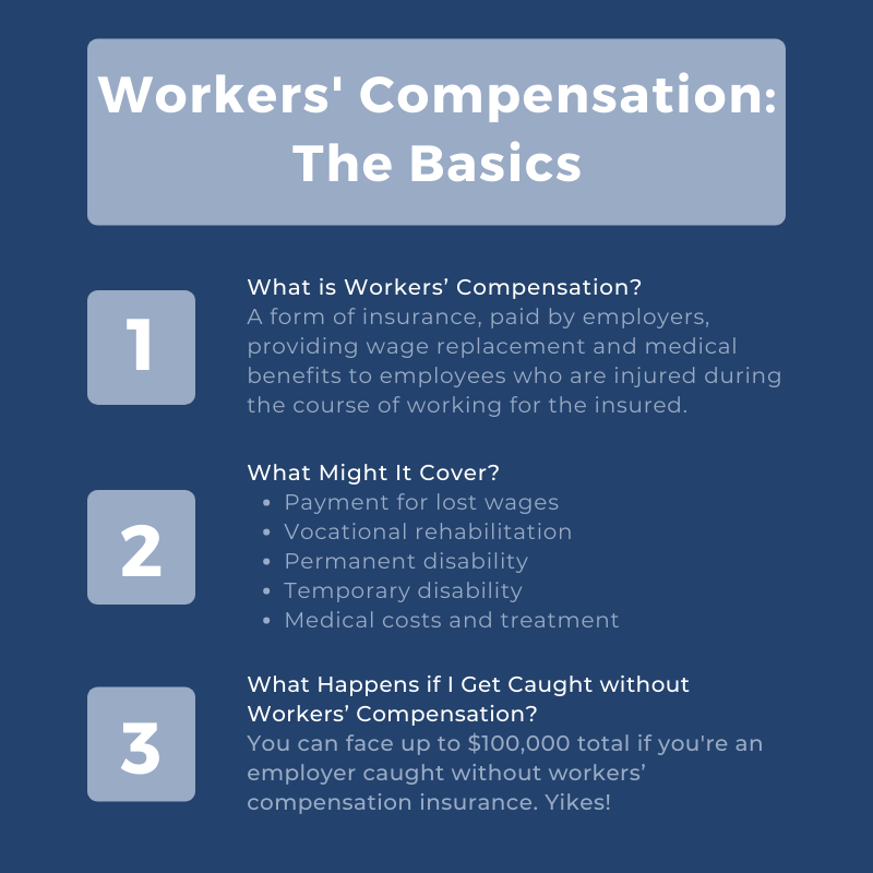 Workers Compensation Basics