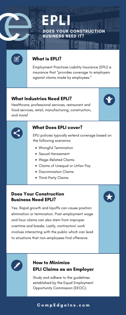 infographic for EPLI: Does Your Construction Business Need It?
