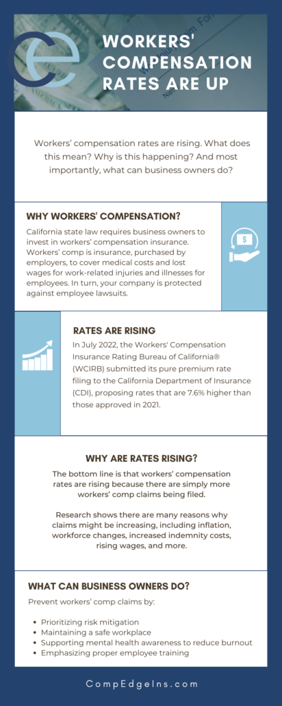 California Experience Rating - Workers Compensation Quotes Online